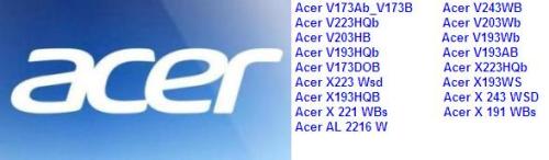 Памятка для пользователя монитор Acer